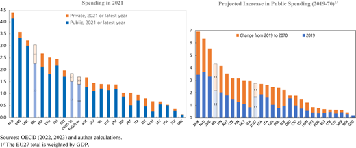Figure 28 Refer to the image caption for details.