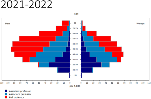 Figure 1 Refer to the image caption for details.