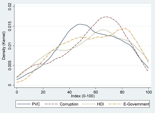 Figure 1 Refer to the image caption for details.
