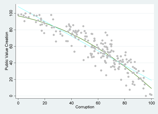 Figure 2 Refer to the image caption for details.