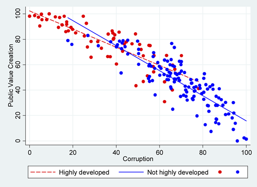 Figure 3 Refer to the image caption for details.