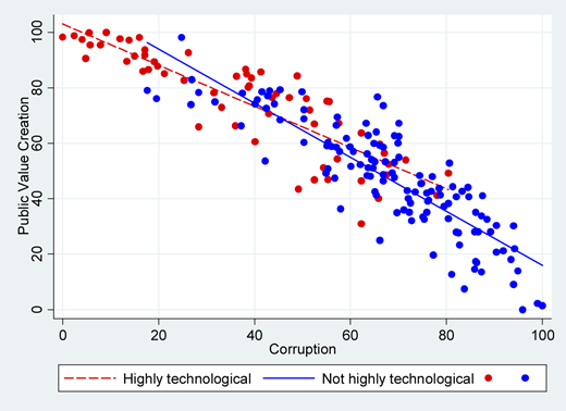 Figure 4 Refer to the image caption for details.