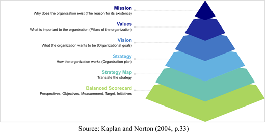 Figure 1 Refer to the image caption for details.