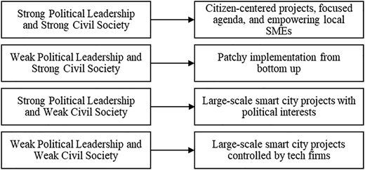 Figure 2 Refer to the image caption for details.
