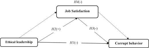 Figure 1 Refer to the image caption for details.