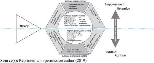 Figure 1 Refer to the image caption for details.