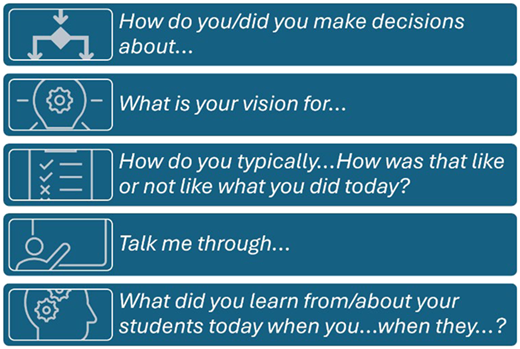 An illustration of five blue boxes with icons and text prompts for mentor teachers.