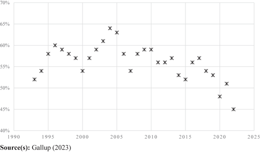 Figure 1 Refer to the image caption for details.