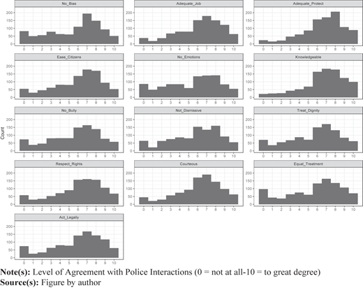 Figure 2 Refer to the image caption for details.