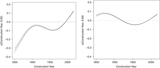 Figure 10 Refer to the image caption for details.