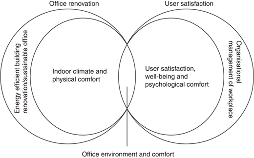 Figure 1 Refer to the image caption for details.