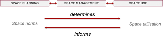 Figure 1 Refer to the image caption for details.