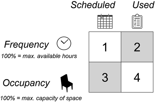 Figure 2 Refer to the image caption for details.