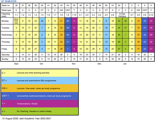 Figure 3 Refer to the image caption for details.