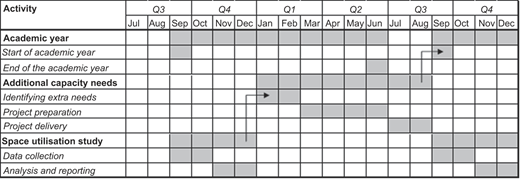 Figure 10 Refer to the image caption for details.
