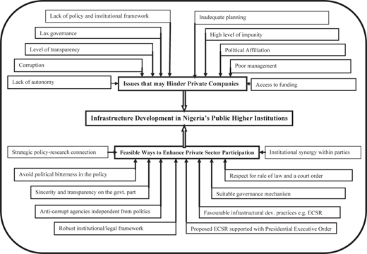 Figure 2 Refer to the image caption for details.