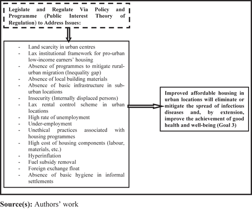 Figure 1 Refer to the image caption for details.