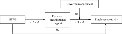 Figure 1 Refer to the image caption for details.