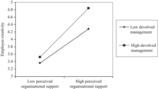 Figure 2 Refer to the image caption for details.