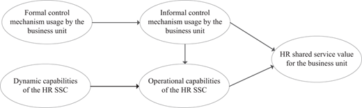 Figure 1 Refer to the image caption for details.