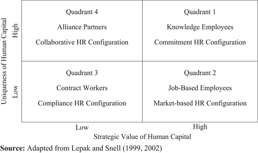 Figure 1 Refer to the image caption for details.