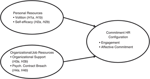 Figure 2 Refer to the image caption for details.
