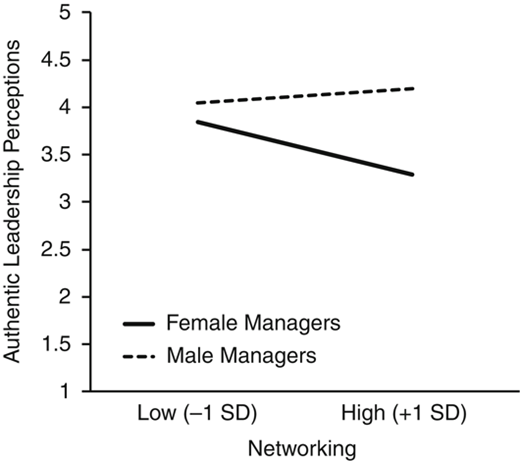 Figure 1 Refer to the image caption for details.