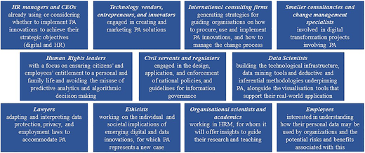 Figure 1 Refer to the image caption for details.