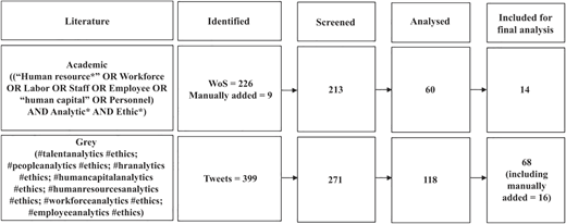Figure 2 Refer to the image caption for details.