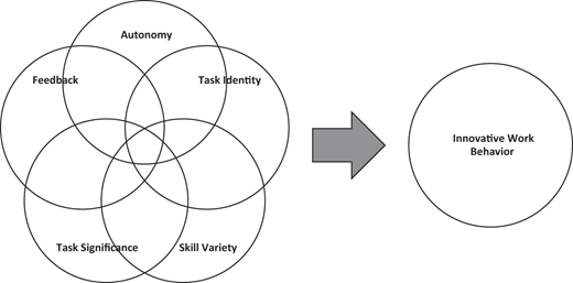 Figure 1 Refer to the image caption for details.