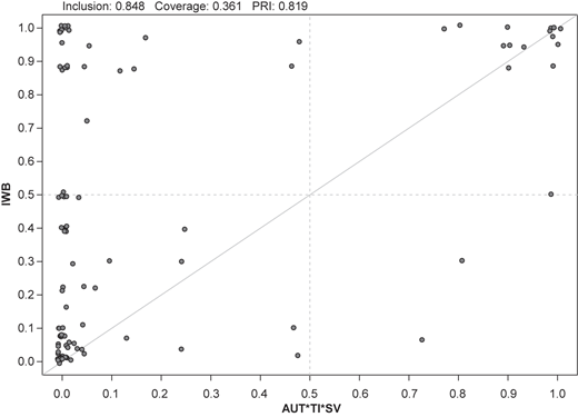 Figure 2 Refer to the image caption for details.