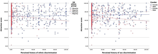 Figure 1 Refer to the image caption for details.