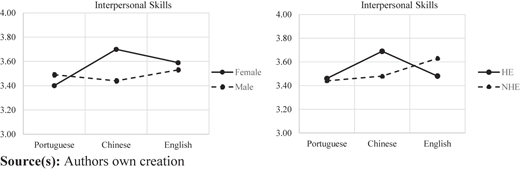 Figure 1 Refer to the image caption for details.