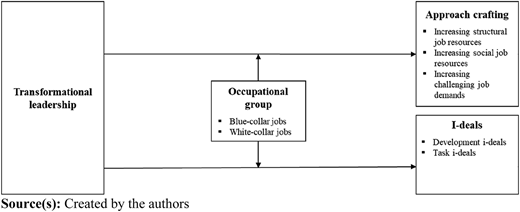 Figure 1 Refer to the image caption for details.