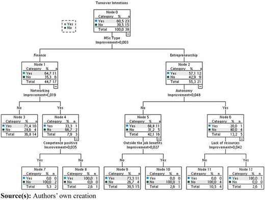 Figure 1 Refer to the image caption for details.