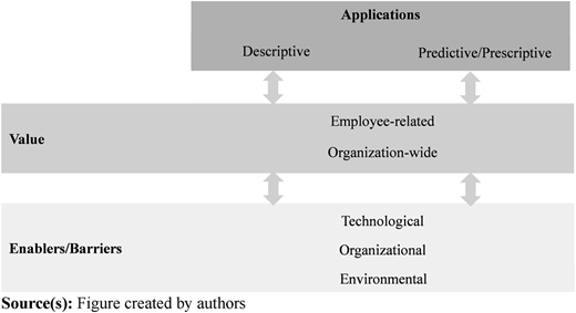 Figure 1 Refer to the image caption for details.