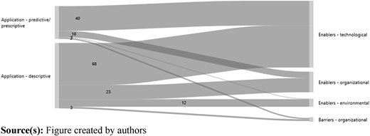 Figure 10 Refer to the image caption for details.