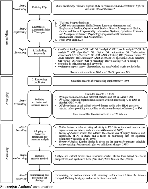 Figure 1 Refer to the image caption for details.