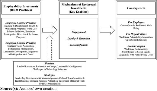 Figure 1 Refer to the image caption for details.