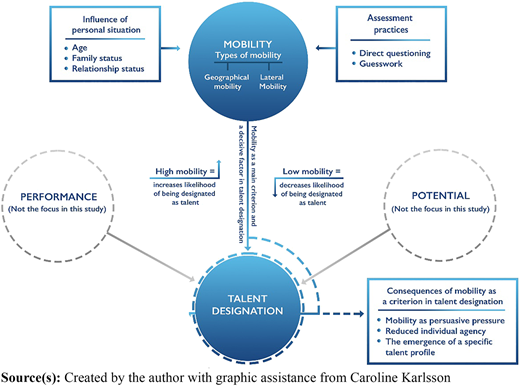 Figure 2 Refer to the image caption for details.
