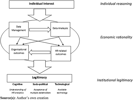 Figure 1 Refer to the image caption for details.