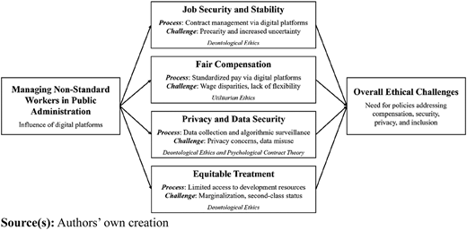 Figure 2 Refer to the image caption for details.