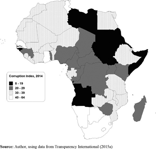 Figure 1. Refer to the image caption for details.