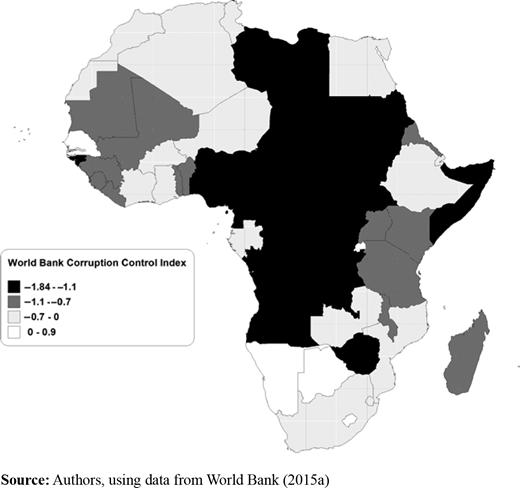 Figure 2. Refer to the image caption for details.