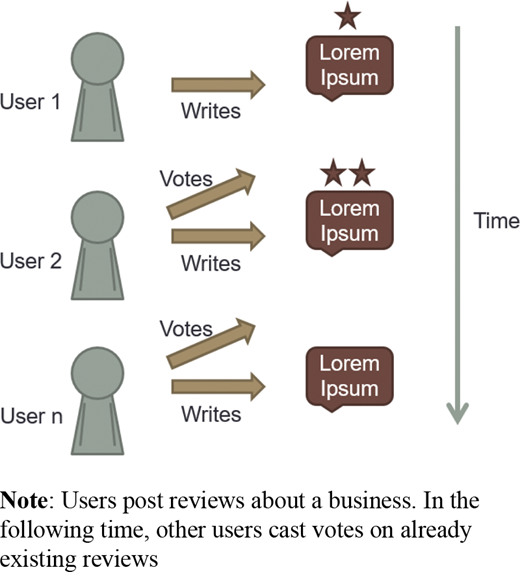 Figure 1. Refer to the image caption for details.