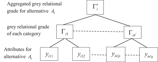 Figure 3. Refer to the image caption for details.