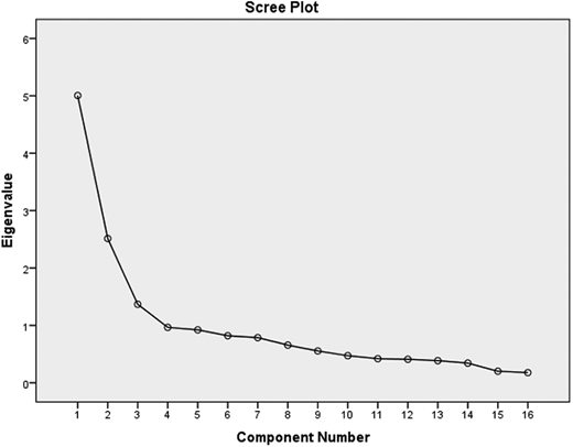 Figure 2. Refer to the image caption for details.