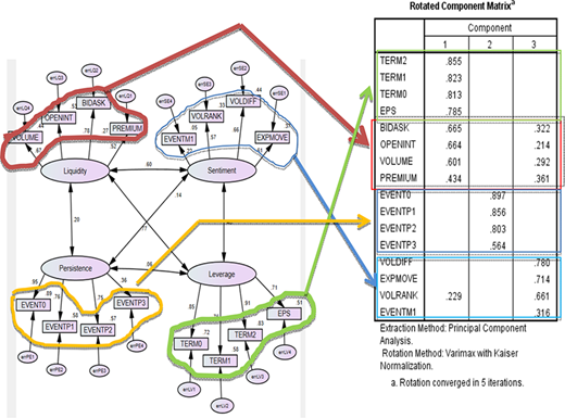 Figure 3. Refer to the image caption for details.