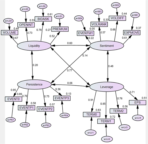 Figure 4. Refer to the image caption for details.