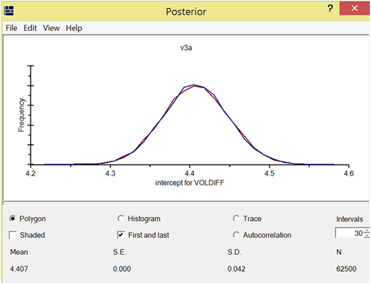 Figure 5 Refer to the image caption for details.